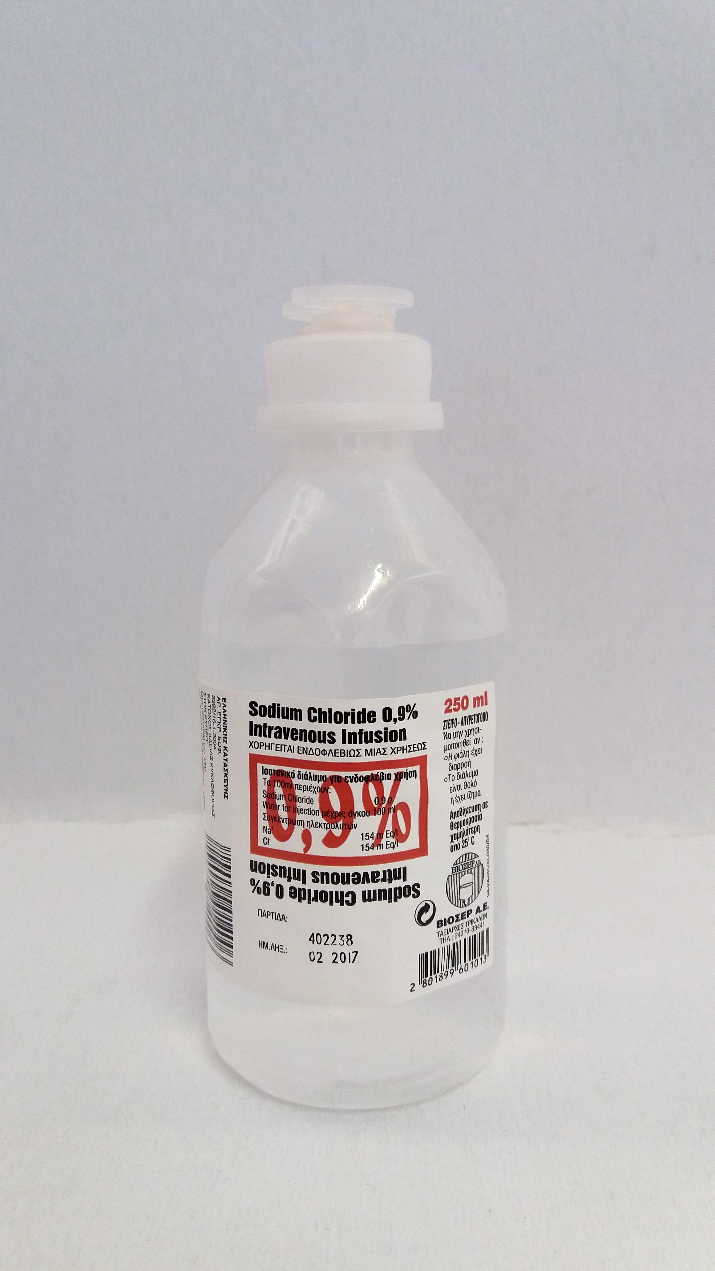 Sodium chloride Inj. 0.9%, 250 ml